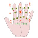 봄여름가을겨울(춘하추동) 이미지