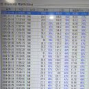 지에이치의원 이미지