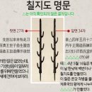 2016 사회복지직 (한국사)