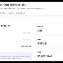 삼정종합건설(주) 이미지