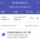 현대1,2차아파트 이미지