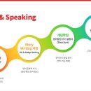 제이미영어학원
