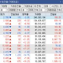 성우화학(주) 이미지