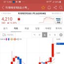 로뎀메딕 네이버블로그