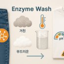 스마트폰으로 만드는 브이로그 이미지