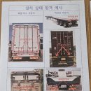 그린자동차종합정비 이미지