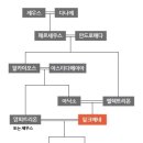 엘렉센