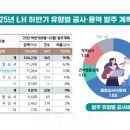 서구-01-79 이미지