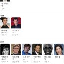 와이즈먼 | [영화 리뷰] <존 윅> 세계관의 새로운 여성 주인공 <발레리나, 2025년> 감상평과 후기, 영화 정보
