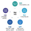 전북베이커리고등학교 | (특성화고/직업고) 전북베이커리고등학교 2026 신입생 입학안내, 2026 학교안내