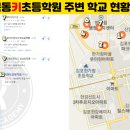 솔터초병설유치원 이미지