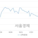 풍년코스메틱