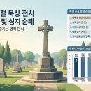 양화진공원 입구 | 2026년 사순절 묵상 전시 및 성지 순례 영적 재충전을 위한 무료 관람 가이드
