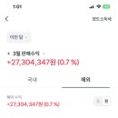 실적발표 주식위주로 전략변경 3월 결산 이미지