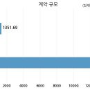 주식회사에스디파트너스 이미지