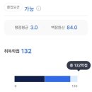 영상기획 | 방통대 미디어영상학과 영상제작입문 1인 미디어기획제작 ai영상 만들기 과제 후기