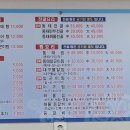 바다양푼이동태탕찜 문덕점 네이버블로그