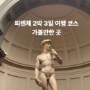 저녁노을미술관 | 피렌체 2박 3일 여행 코스 가볼만한 곳 미술관 투어 맛집 추천