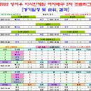 ＜아시안게임＞ 2022 항저우 여자 배구 최종 경기결과 [2023-10-07 22:00 현재 종료] 이미지