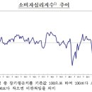 강해 CSI 네이버블로그