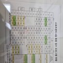 롯데백화점 스포츠센터 이미지