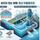 내항배수펌프장 네이버블로그