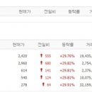 넥스트아이 이미지