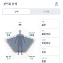 DCTRUE 복싱·크로스핏 이미지