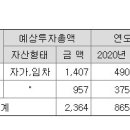 로이브 뷰티