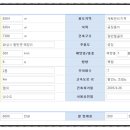 송산부자공인중개사사무소 이미지