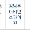 이&훈소아청소년과의원 이미지