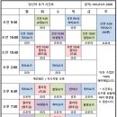 당신의요가 | [플라잉/하타] 마곡 당신의 요가에서 3주간 수련해본 리얼 후기