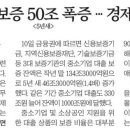 보증슈퍼 이미지
