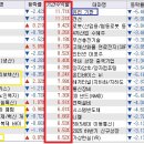 비엠에스랩 이미지