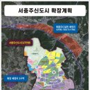충주미래병원 이미지