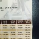 이태원2동 주민센터 이미지