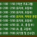 넘버원태권도장 이미지