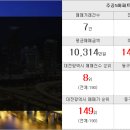위례중앙타워공인중개사사무소 이미지