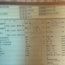 연세아폴로여성의원 네이버블로그