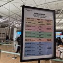 스낵영어_챙겨서 떠나는 여행영어 [자유여행편] | 연태 자유여행)인천에서 연태공항산동항공 ,연태공항에서 시내 택시 후기(SC7684)