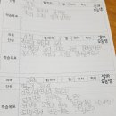 셀파우등생공부방 이미지