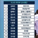 닉네임