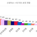 신평1동-16 이미지