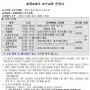 행복나눔요양보호사교육원