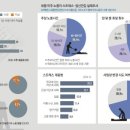 정영섭농장 이미지