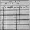 이희수소아청소년과의원 이미지