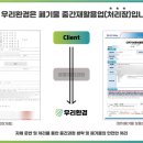 경북수지환경 이미지