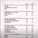 쁨쁨뷰티