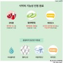 올컷다이어트 파는곳 : 종근당건강 공식대리점 헬스벨스토리~