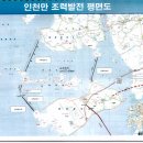 길상공인중개사사무소 이미지